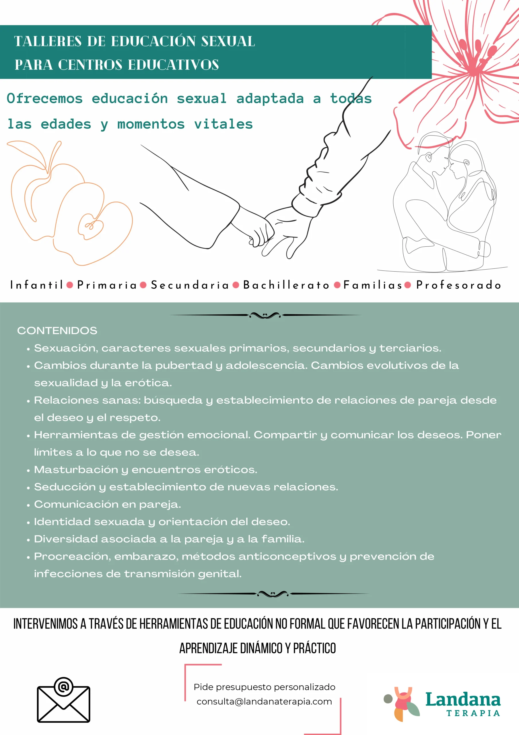 Talleres de Educación Sexual para Centros Educativos